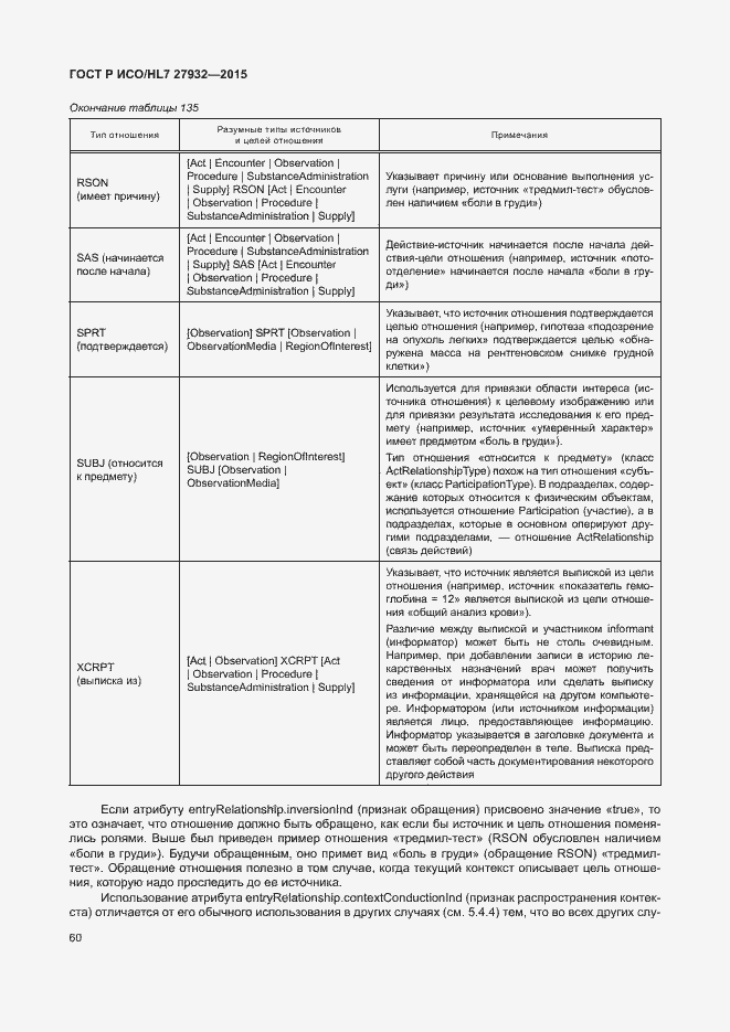 Страница 63 ГОСТ Р ИСО/HL7 27932-2015