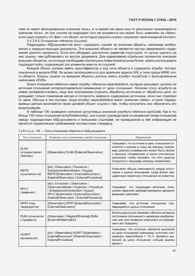 Страница 64 ГОСТ Р ИСО/HL7 27932-2015