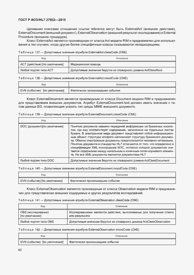 Страница 65 ГОСТ Р ИСО/HL7 27932-2015