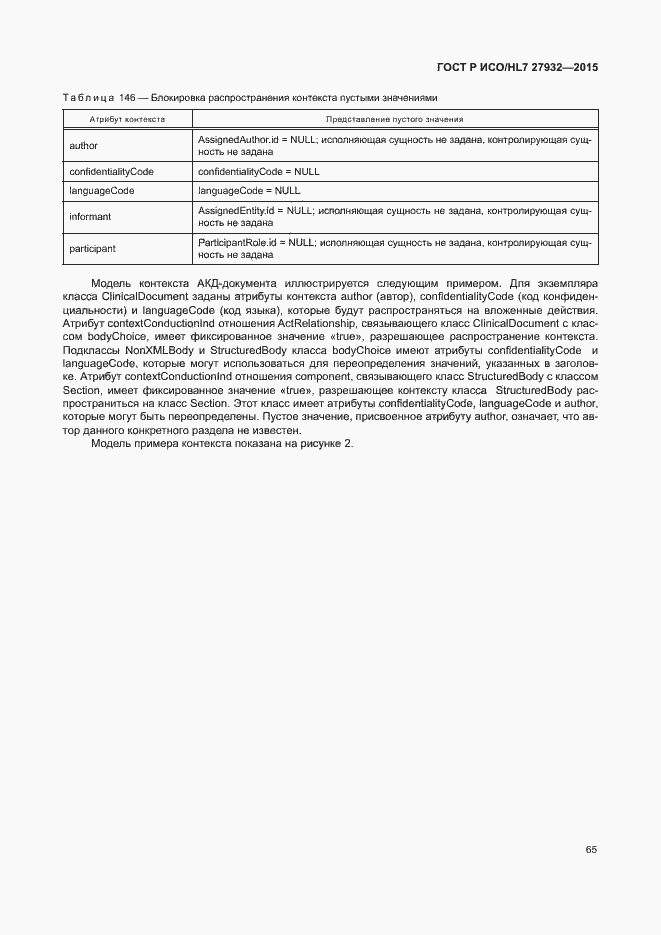 Страница 68 ГОСТ Р ИСО/HL7 27932-2015