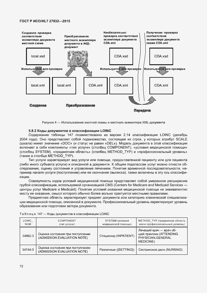 Страница 75 ГОСТ Р ИСО/HL7 27932-2015