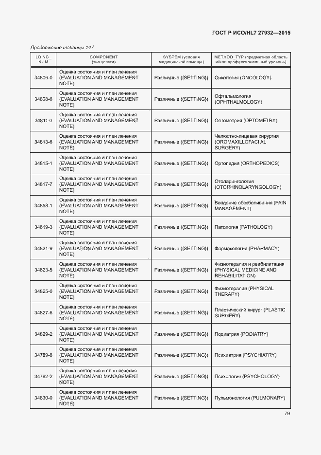 Страница 82 ГОСТ Р ИСО/HL7 27932-2015