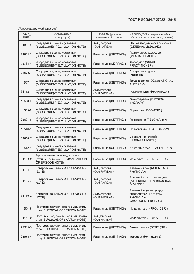 Страница 88 ГОСТ Р ИСО/HL7 27932-2015