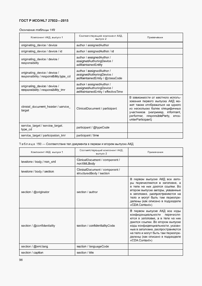 Страница 99 ГОСТ Р ИСО/HL7 27932-2015