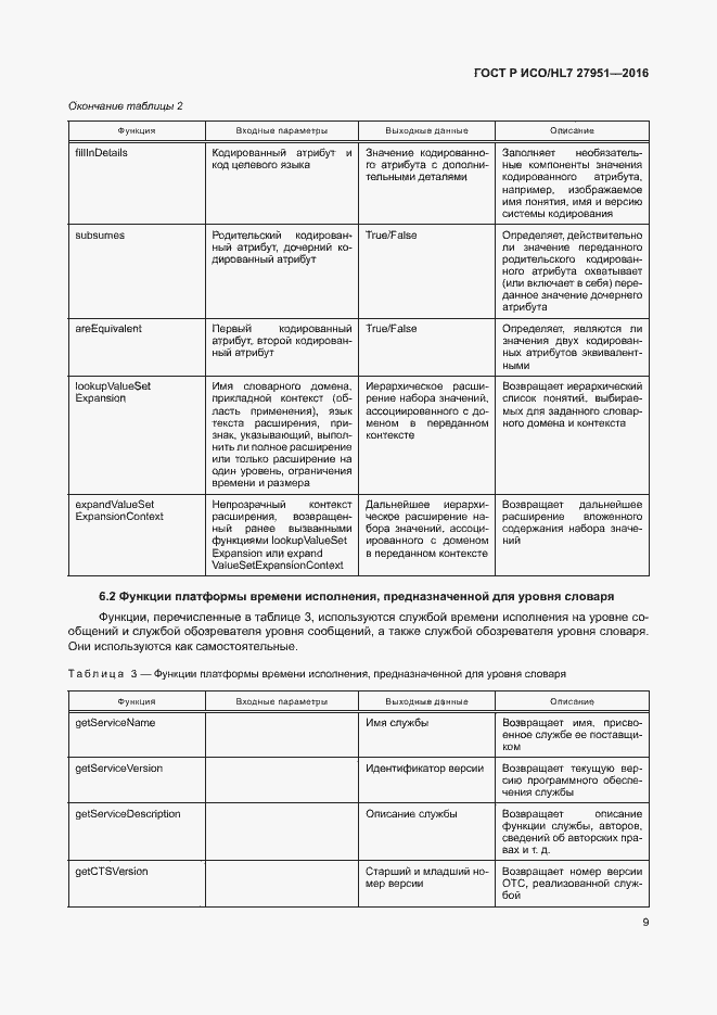 Страница 13 ГОСТ Р ИСО/HL7 27951-2016