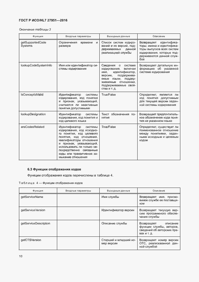 Страница 14 ГОСТ Р ИСО/HL7 27951-2016