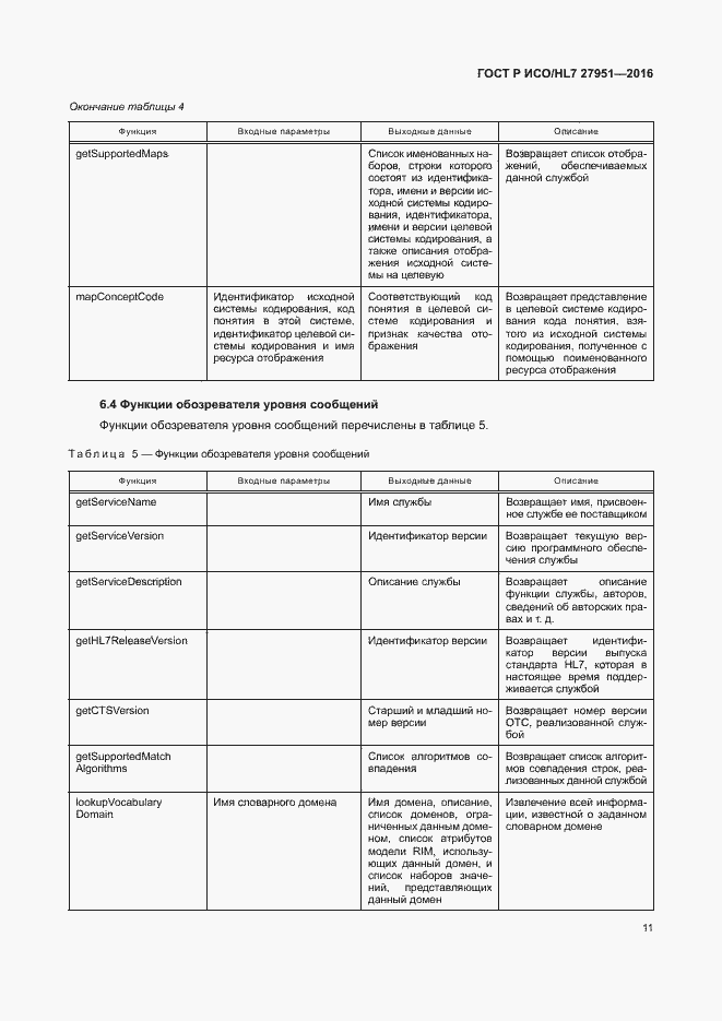 Страница 15 ГОСТ Р ИСО/HL7 27951-2016
