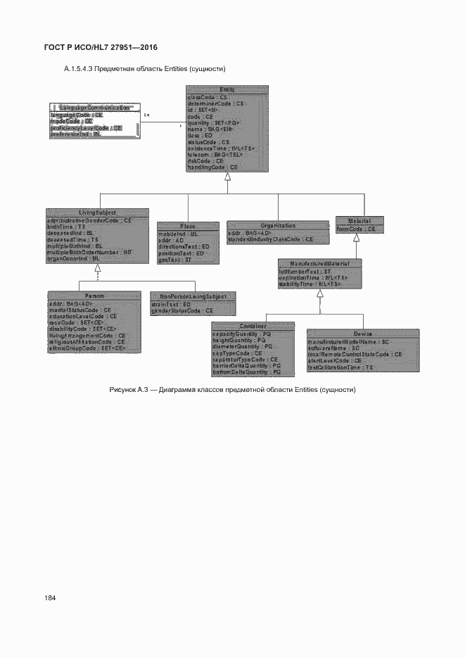 Страница 188 ГОСТ Р ИСО/HL7 27951-2016