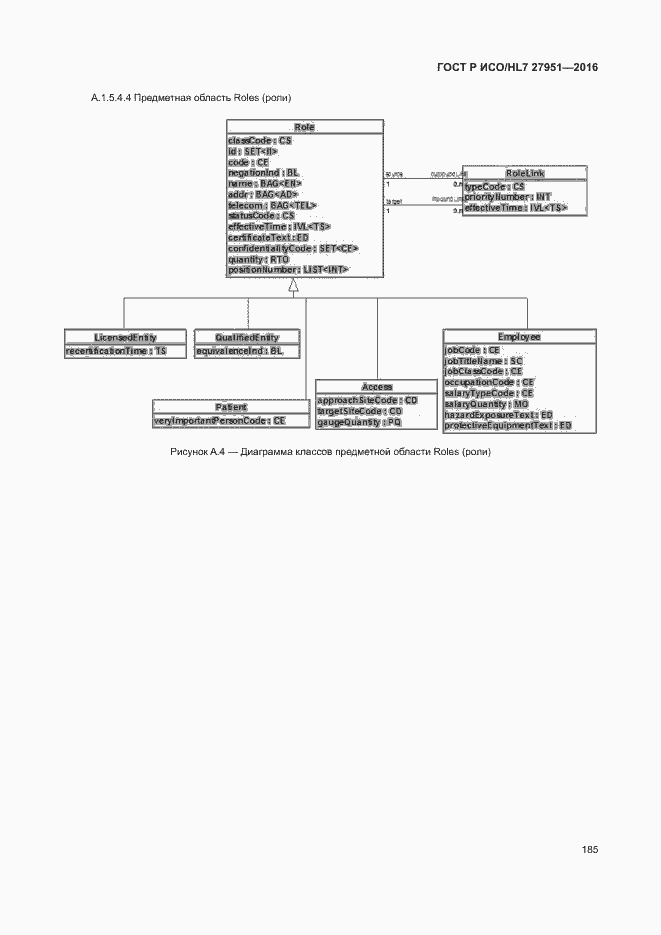 Страница 189 ГОСТ Р ИСО/HL7 27951-2016