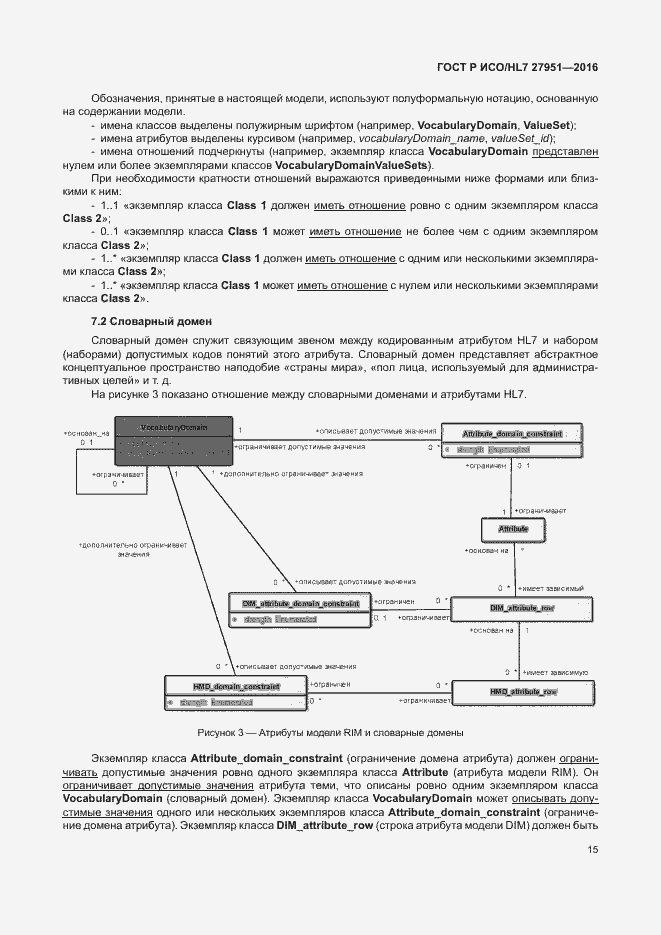 Страница 19 ГОСТ Р ИСО/HL7 27951-2016