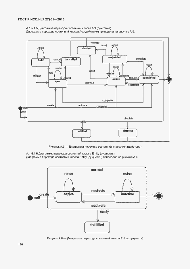 Страница 190 ГОСТ Р ИСО/HL7 27951-2016