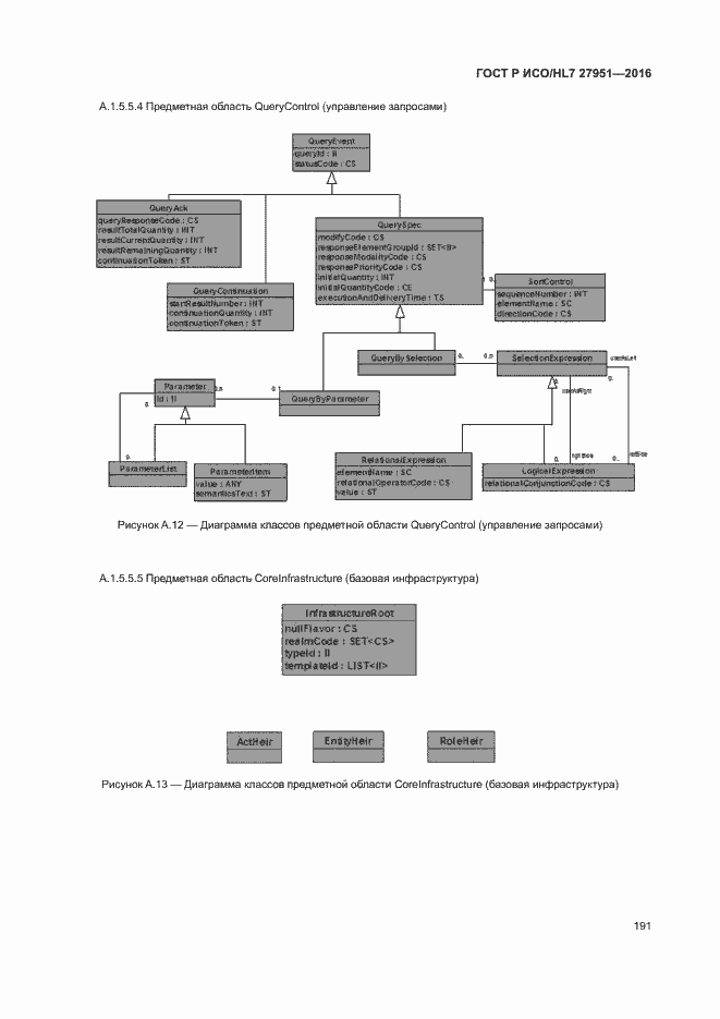 Страница 195 ГОСТ Р ИСО/HL7 27951-2016