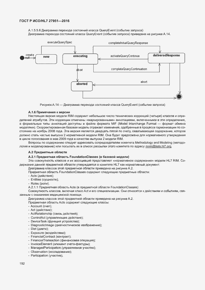 Страница 196 ГОСТ Р ИСО/HL7 27951-2016