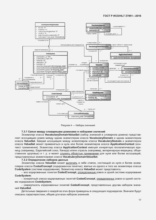 Страница 21 ГОСТ Р ИСО/HL7 27951-2016