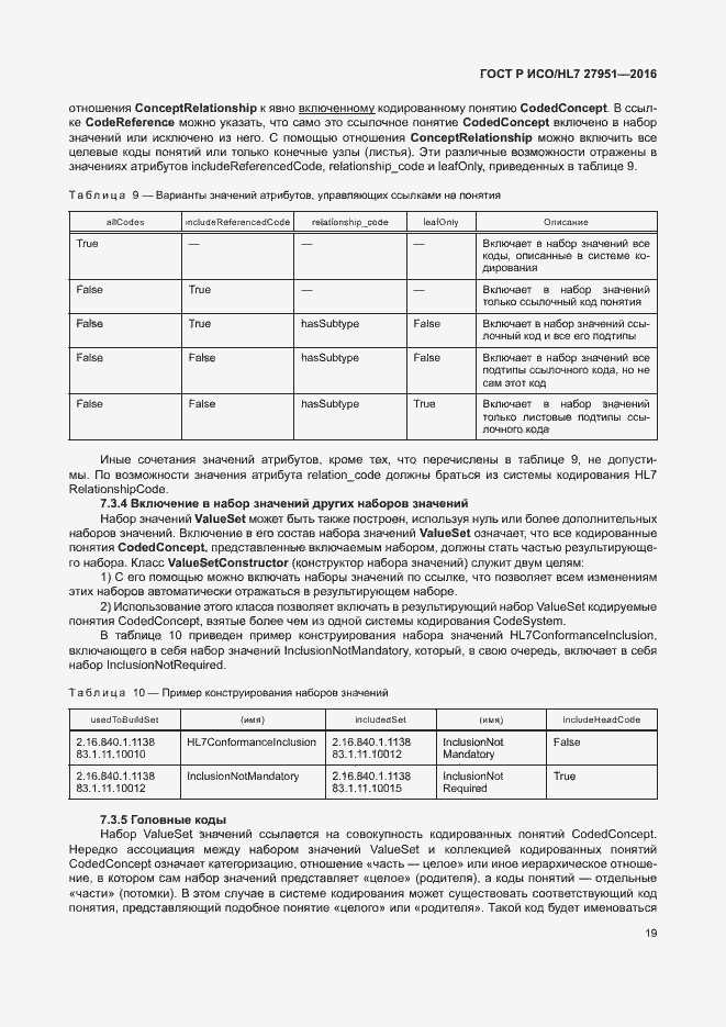 Страница 23 ГОСТ Р ИСО/HL7 27951-2016