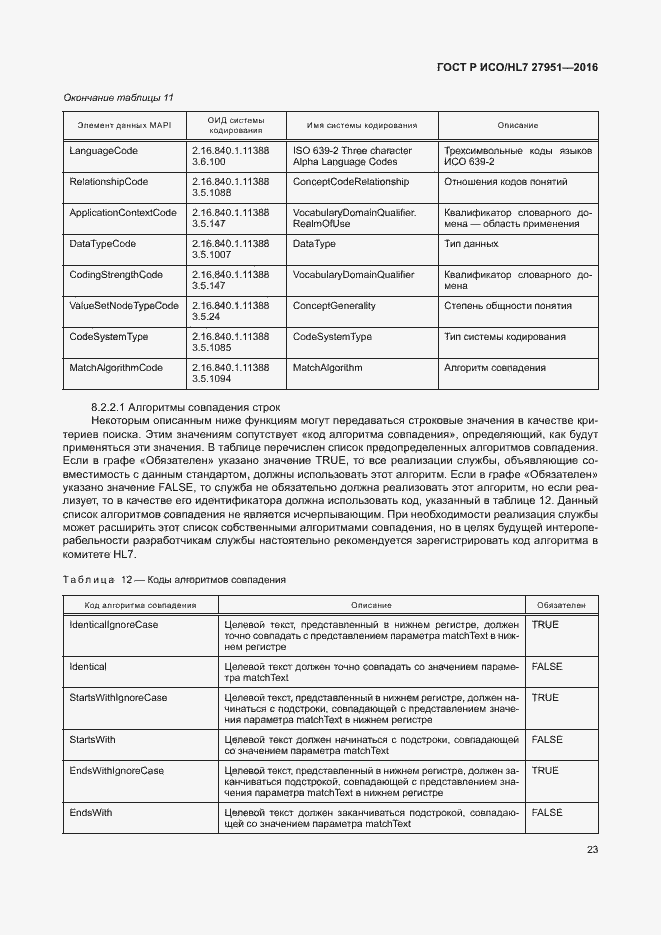 Страница 27 ГОСТ Р ИСО/HL7 27951-2016