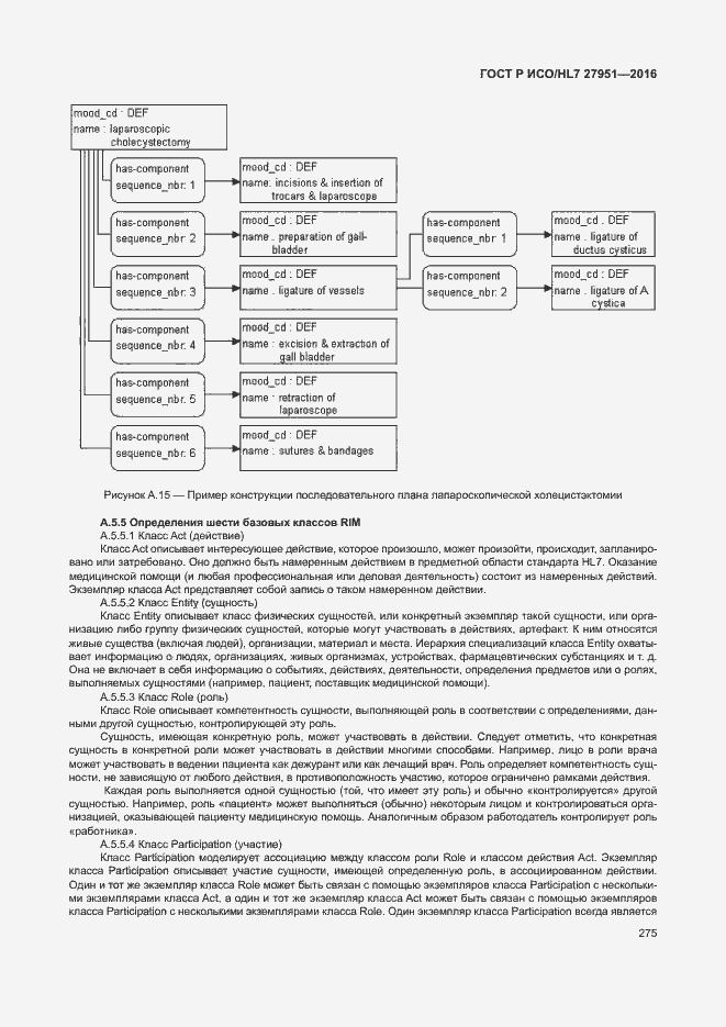 Страница 279 ГОСТ Р ИСО/HL7 27951-2016
