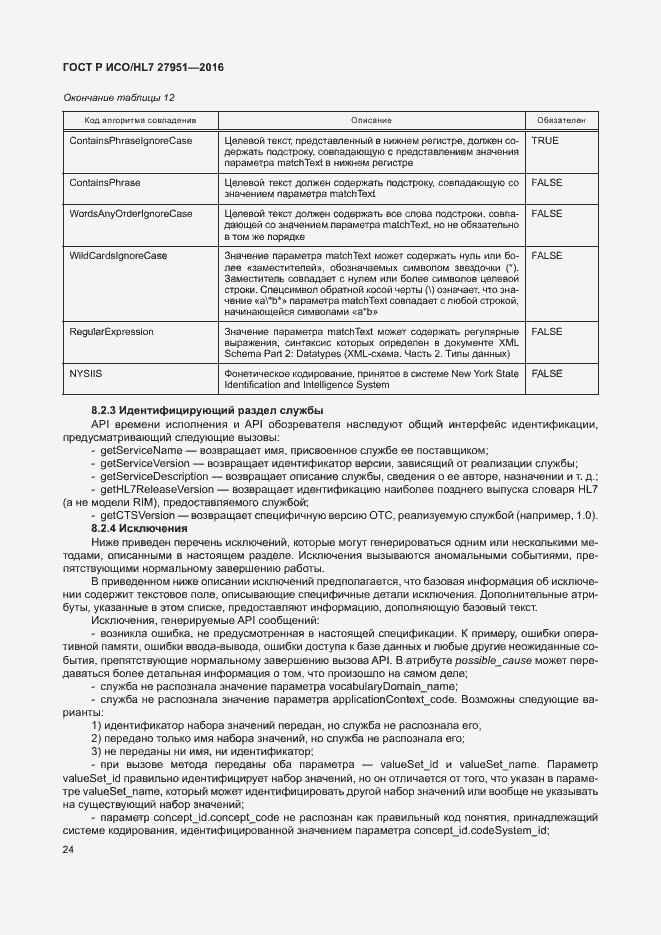 Страница 28 ГОСТ Р ИСО/HL7 27951-2016