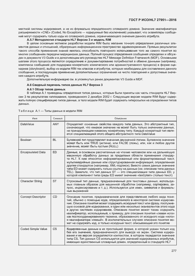 Страница 281 ГОСТ Р ИСО/HL7 27951-2016