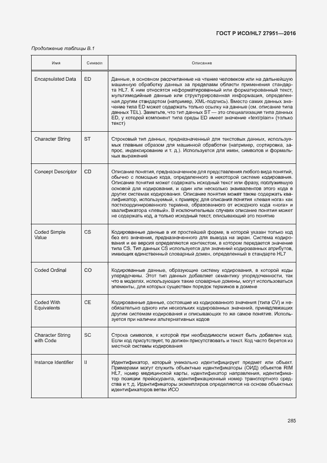 Страница 289 ГОСТ Р ИСО/HL7 27951-2016