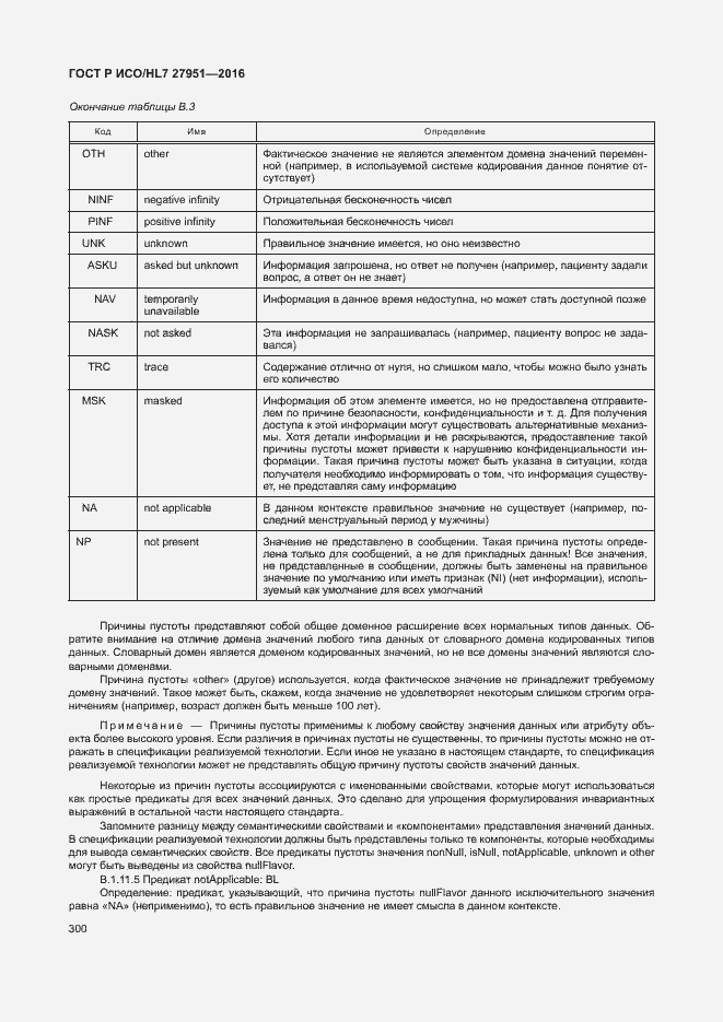 Страница 303 ГОСТ Р ИСО/HL7 27951-2016