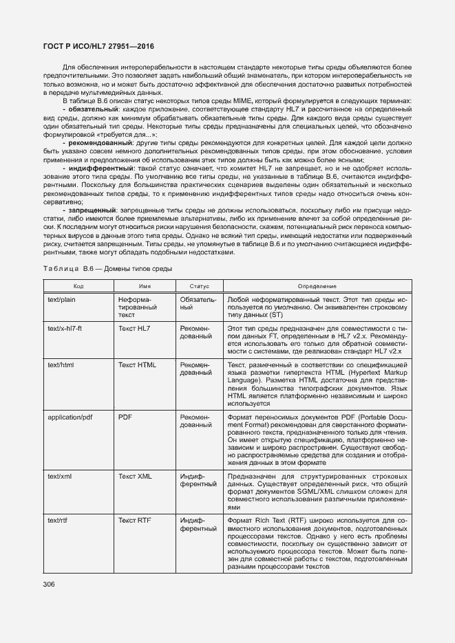Страница 309 ГОСТ Р ИСО/HL7 27951-2016