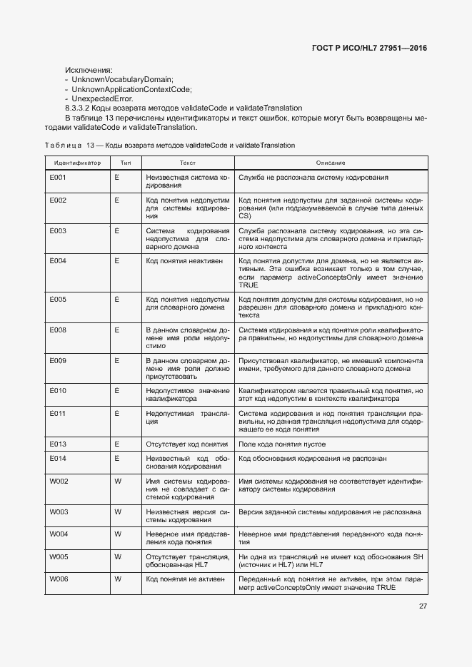 Страница 31 ГОСТ Р ИСО/HL7 27951-2016