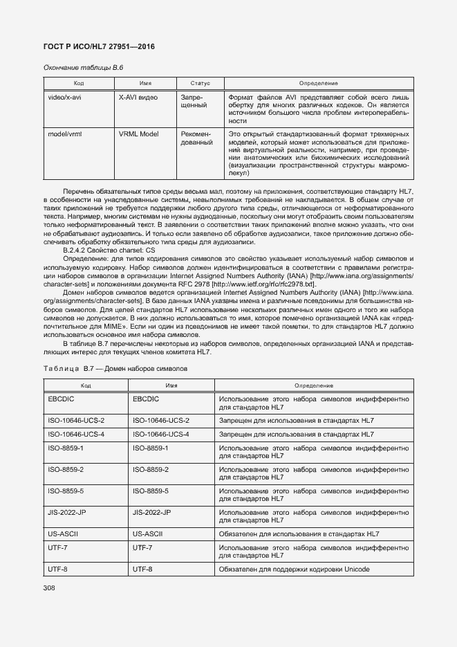 Страница 311 ГОСТ Р ИСО/HL7 27951-2016
