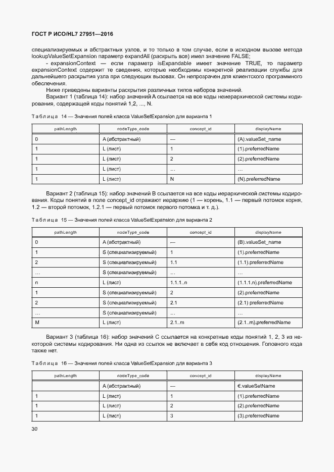 Страница 34 ГОСТ Р ИСО/HL7 27951-2016