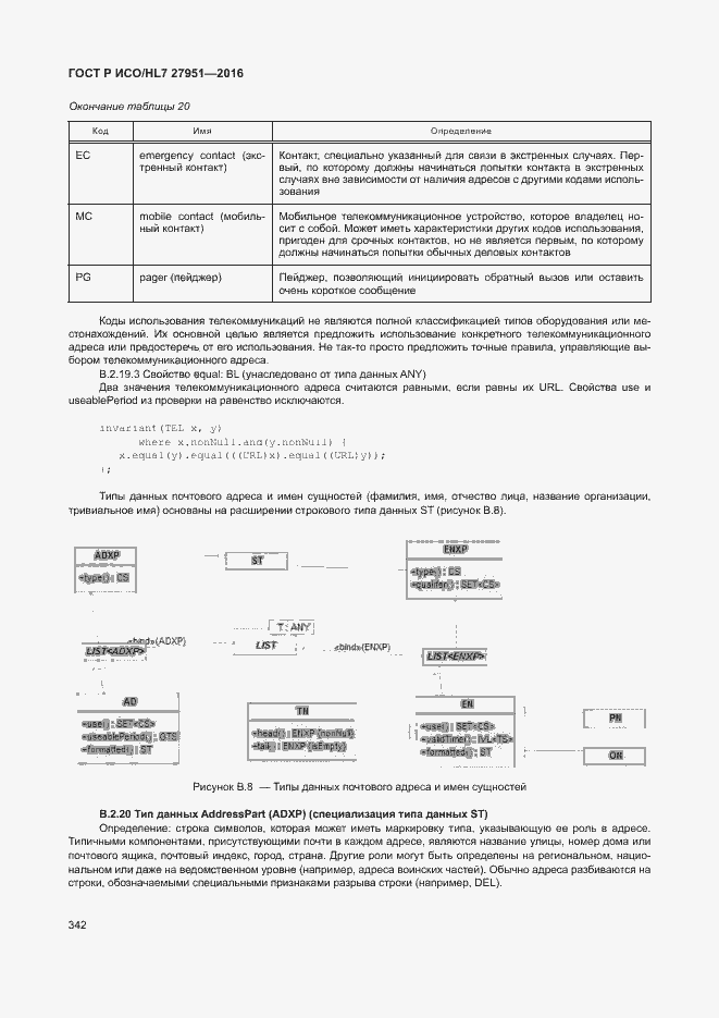 Страница 345 ГОСТ Р ИСО/HL7 27951-2016