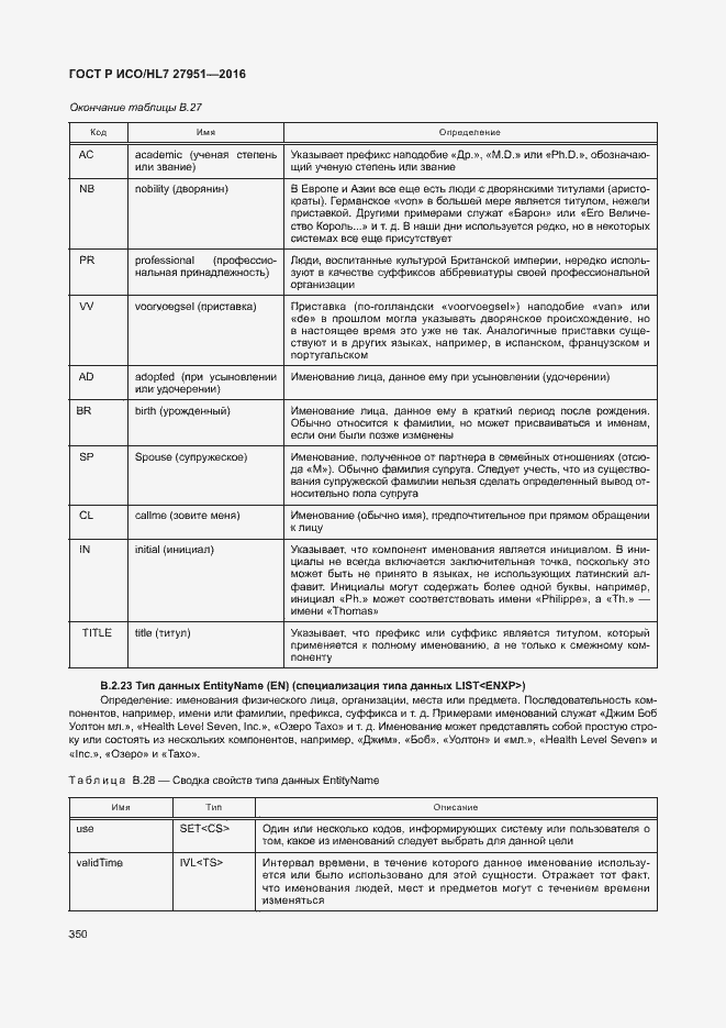 Страница 353 ГОСТ Р ИСО/HL7 27951-2016