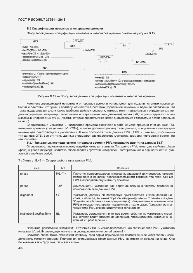 Страница 405 ГОСТ Р ИСО/HL7 27951-2016