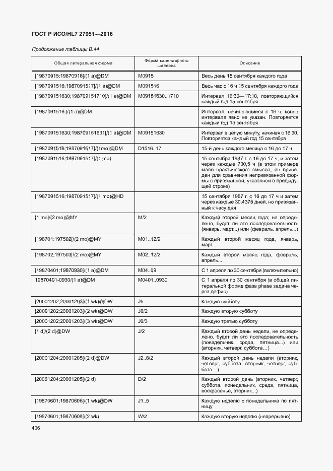 Страница 409 ГОСТ Р ИСО/HL7 27951-2016