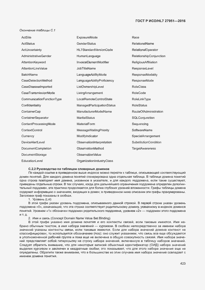Страница 426 ГОСТ Р ИСО/HL7 27951-2016
