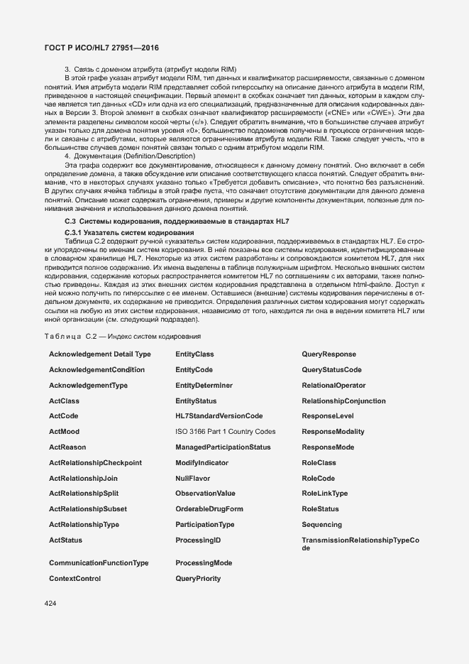 Страница 427 ГОСТ Р ИСО/HL7 27951-2016