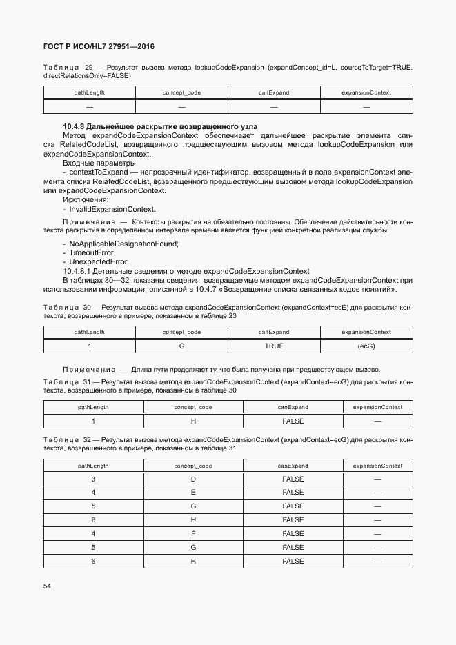 Страница 58 ГОСТ Р ИСО/HL7 27951-2016