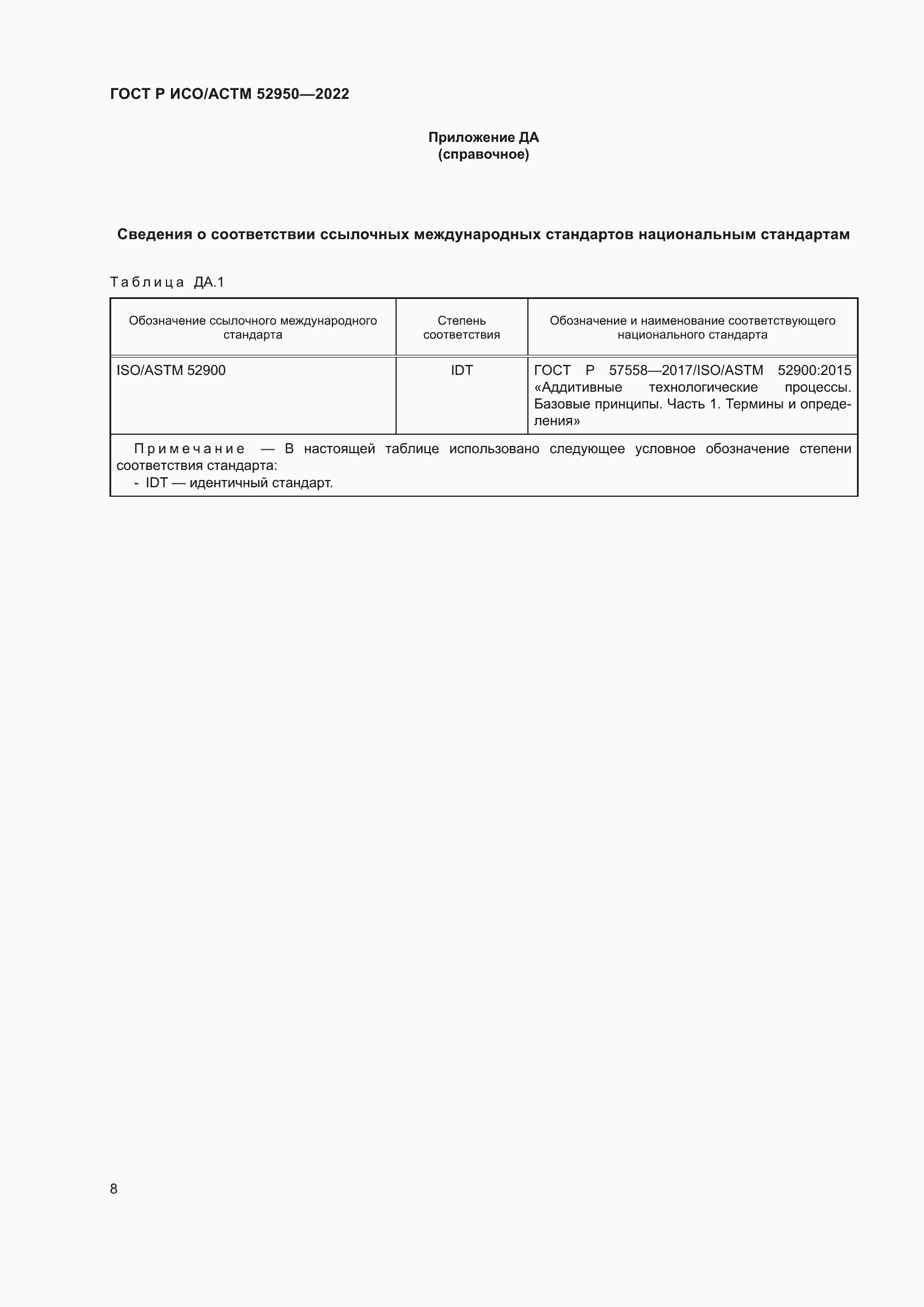 Страница 12 ГОСТ Р ИСО/АСТМ 52950-2022
