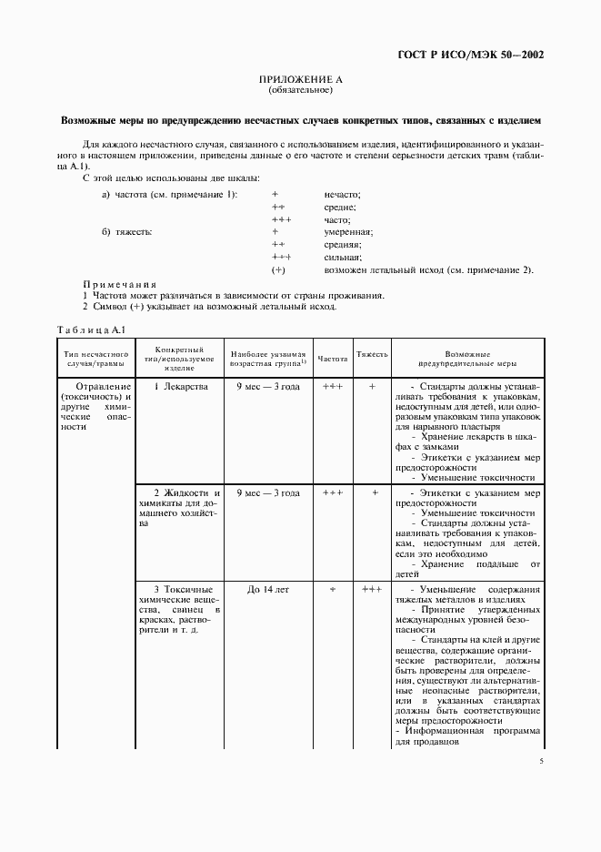 Страница 8 ГОСТ Р ИСО/МЭК 50-2002