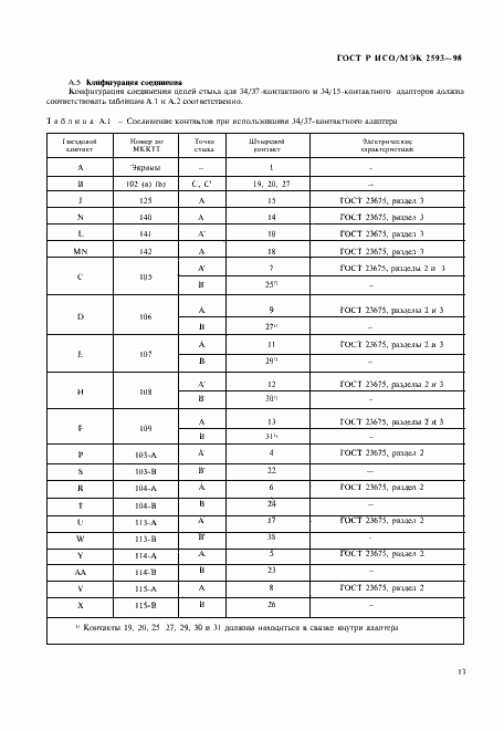 Страница 16 ГОСТ Р ИСО/МЭК 2593-98