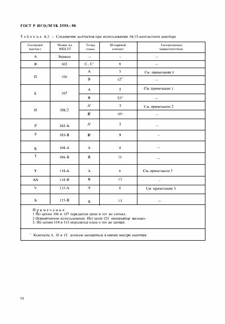 Страница 17 ГОСТ Р ИСО/МЭК 2593-98