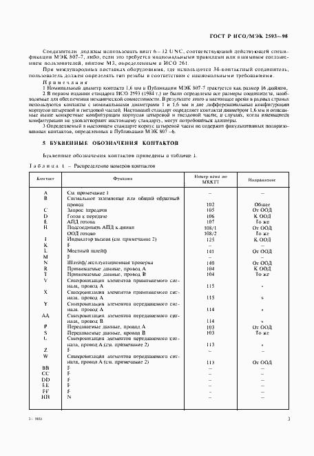 Страница 6 ГОСТ Р ИСО/МЭК 2593-98