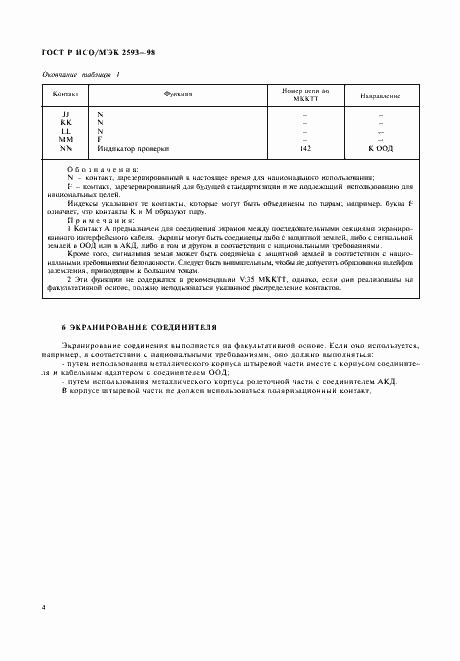 Страница 7 ГОСТ Р ИСО/МЭК 2593-98