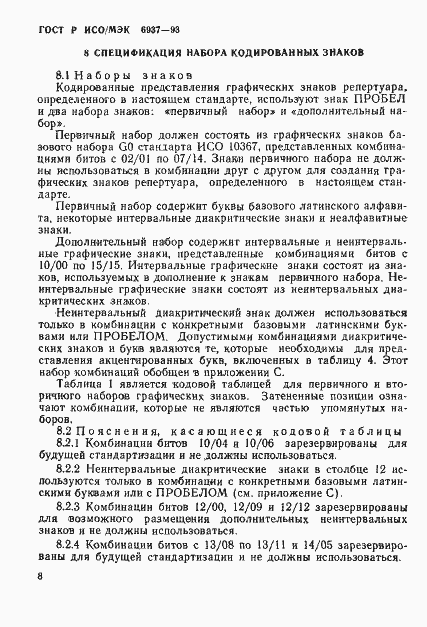 Страница 12 ГОСТ Р ИСО/МЭК 6937-93