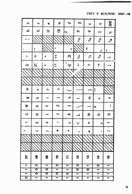 Страница 15 ГОСТ Р ИСО/МЭК 6937-93