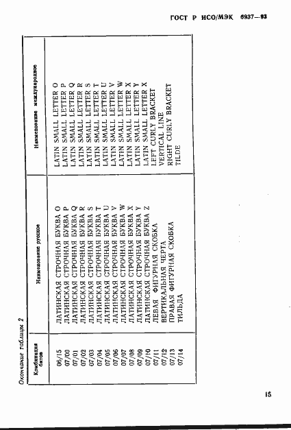 Страница 19 ГОСТ Р ИСО/МЭК 6937-93