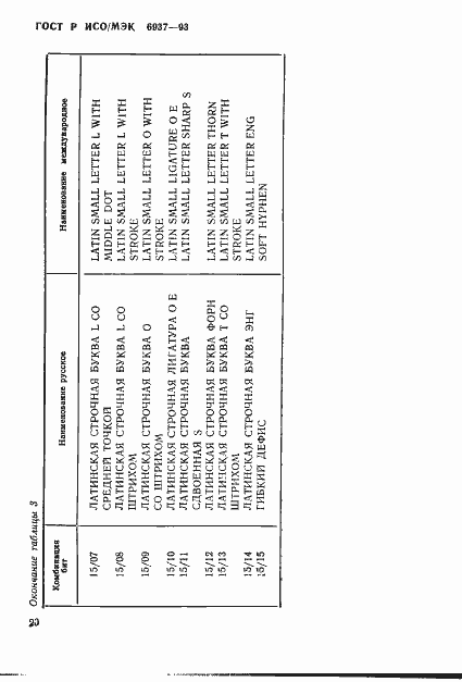 Страница 24 ГОСТ Р ИСО/МЭК 6937-93