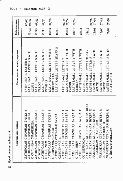 Страница 40 ГОСТ Р ИСО/МЭК 6937-93
