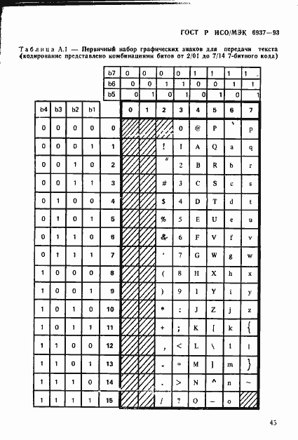 Страница 49 ГОСТ Р ИСО/МЭК 6937-93