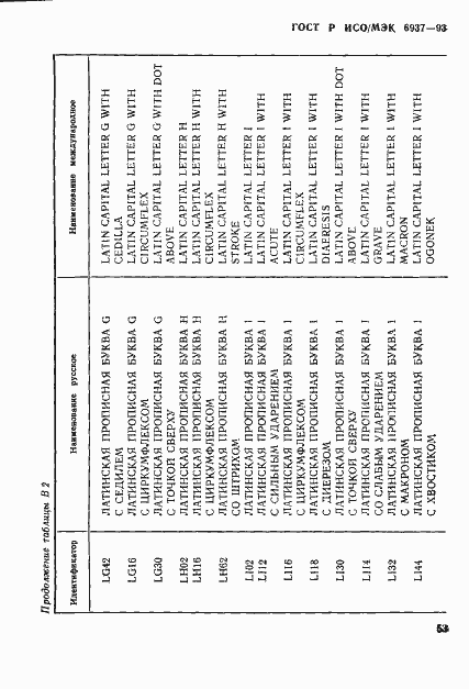 Страница 57 ГОСТ Р ИСО/МЭК 6937-93