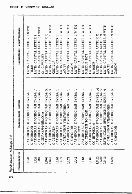 Страница 58 ГОСТ Р ИСО/МЭК 6937-93
